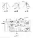 Fig. 07 - Method of operating digital-to-analog processing chains, corresponding device, apparatus and computer program product