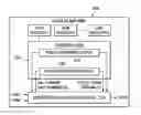Fig. 01 - Nonlinear class AB input stage