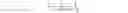 Fig. 51 - Fractional scaling digital signal processing