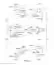Fig. 13 - Systems and method involving fast-acquisition lock features associated with phase locked loop circuitry