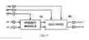 Fig. 05 - Multi-standard performance reconfigurable I/Q orthogonal carrier generator