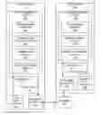 Fig. 01 - Dynamic data compression selection