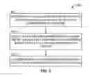 Fig. 03 - Dynamic data compression selection