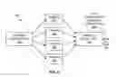 Fig. 11 - Dynamic data compression selection