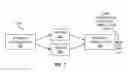 Fig. 12 - Dynamic data compression selection
