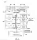 Fig. 16 - PCI EXPRESS ENHANCEMENTS