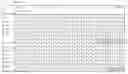 Fig. 17 - Transmitting apparatus and interleaving method thereof
