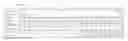 Fig. 26 - Transmitting apparatus and interleaving method thereof