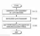 Fig. 01 - Transmitting apparatus and interleaving method thereof