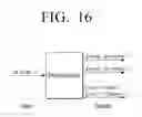 Fig. 17 - Transmitting apparatus and interleaving method thereof