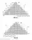 Fig. 05 - Diagonal anti-diagonal memory structure