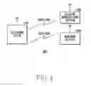 Fig. 05 - ELECTRONIC DEVICE INCLUDING SINGLE ANTENNA SUPPORTING MULTIPLE COMMUNICATION PROTOCOLS AND OPERATING METHOD THEREOF