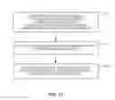 Fig. 12 - Systems and methods for cancellation of leakage into a RX port of a duplexer or multiplexer