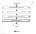Fig. 24 - Systems and methods for DC power line communication in a photovoltaic system