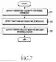 Fig. 09 - Method for preloading content and electronic device supporting the same