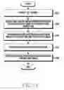 Fig. 14 - Method for preloading content and electronic device supporting the same