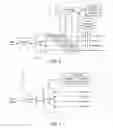 Fig. 03 - Selectively combining uplink signals in distributed antenna systems