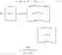 Fig. 03 - System and method for beamforming wth automatic amplitude and phase error calibration