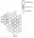 Fig. 20 - Method for assisting a user in improving wireless device link quality