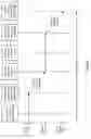 Fig. 08 - Optical channel telemetry