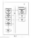Fig. 09 - Providing simultaneous digital and analog services and optical fiber-based distributed antenna systems, and related components and methods