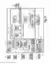 Fig. 04 - Pulsed Light Communication Key