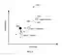 Fig. 05 - Iterative nonlinear compensation