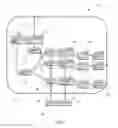 Fig. 07 - Feed signal generation for a phased array antenna