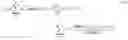 Fig. 19 - Adaptive RLS decision feedback equalizing system and implementation method thereof