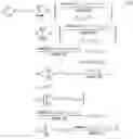 Fig. 24 - Adaptive RLS decision feedback equalizing system and implementation method thereof