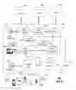Fig. 08 - Method and apparatus for mitigating interference in a wireless communication system
