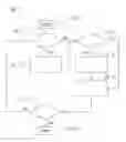 Fig. 04 - Method and device for receiving a broadcast service comprising switching between digital audio broadcasting (DAB) transmissions and enhanced multimedia broadcast/multicast transmissions (EMBMS)