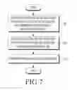 Fig. 10 - Method and device for providing heterogeneous network-based broadcast service