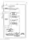 Fig. 01 - Base station and user equipment