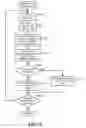 Fig. 15 - METHOD AND APPARATUS FOR VERIFICATION