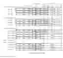 Fig. 01 - MODULATOR, DEMODULATOR, TRANSMISSION DEVICE, AND RECEPTION DEVICE