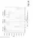 Fig. 19 - MODULATOR, DEMODULATOR, TRANSMISSION DEVICE, AND RECEPTION DEVICE