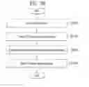 Fig. 37 - Apparatus for transmitting broadcast signals, apparatus for receiving broadcast signals, method for transmitting broadcast signals and method for receiving broadcast signals