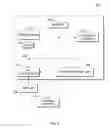 Fig. 09 - Adaptive network communication protocols