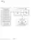 Fig. 04 - Delayed and bundled retransmissions for low bandwidth applications