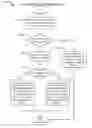 Fig. 11 - Delayed and bundled retransmissions for low bandwidth applications