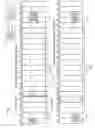 Fig. 12 - Delayed and bundled retransmissions for low bandwidth applications