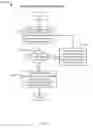 Fig. 13 - Delayed and bundled retransmissions for low bandwidth applications