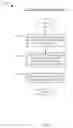 Fig. 15 - Delayed and bundled retransmissions for low bandwidth applications