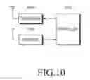 Fig. 07 - METHOD AND APPARATUS FOR TRANSMITTING HARQ-ACK FEEDBACK INFORMATION BY A USER EQUIPMENT IN A WIRELESS COMMUNICATION SYSTEM