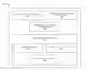 Fig. 01 - SYSTEM AND METHOD FOR USING OFDM REDUNDANCY FOR OPTIMAL COMMUNICATION