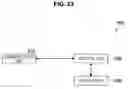 Fig. 34 - Communication control device, communication control method, and program