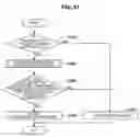Fig. 38 - Communication control device, communication control method, and program