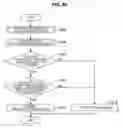 Fig. 40 - Communication control device, communication control method, and program