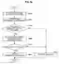 Fig. 43 - Communication control device, communication control method, and program
